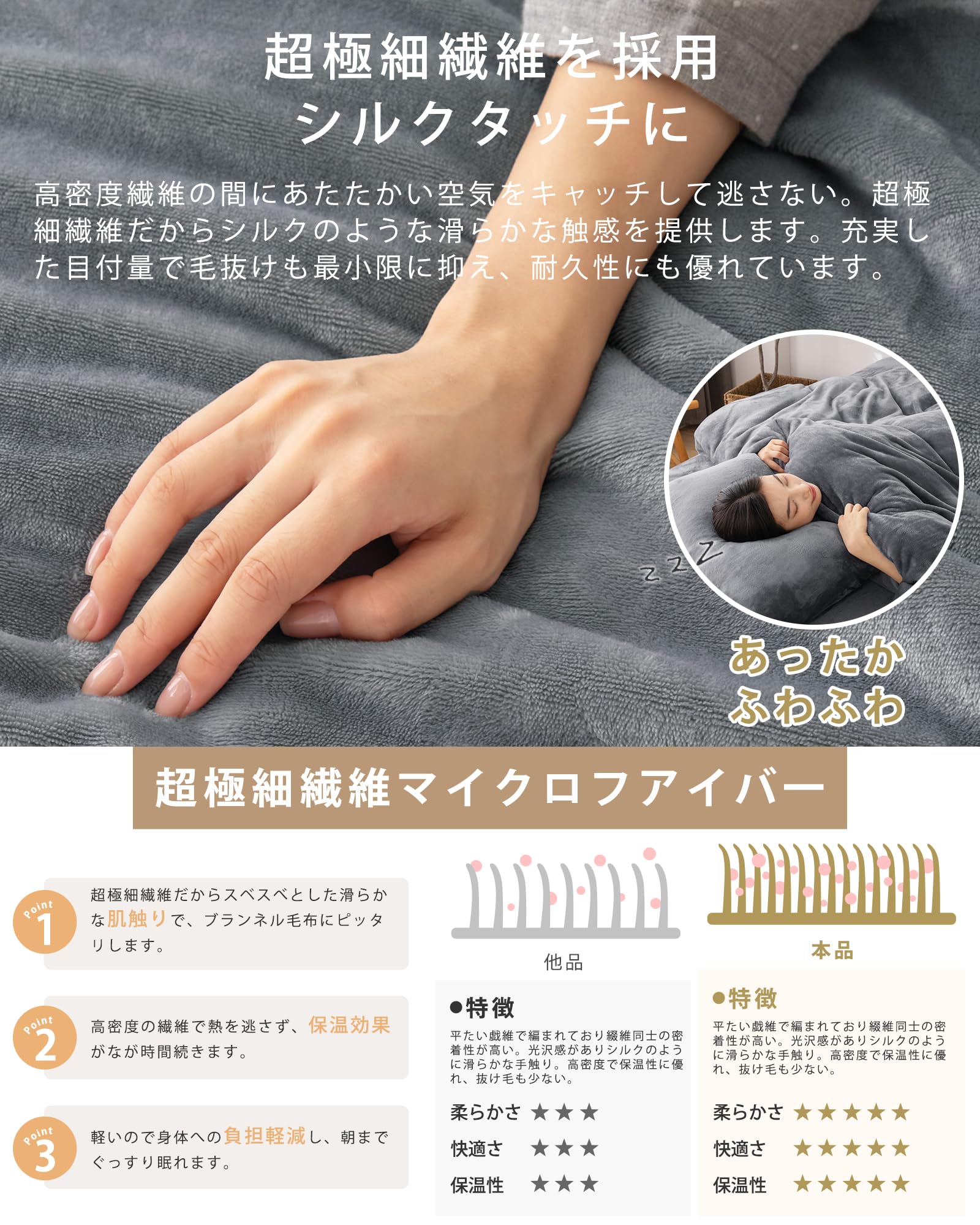 【特価セール】Vallein 毛布 シングル 冬 厚手 フランネル生地 ブランケ Amazon｜【在庫処分】Vallein 毛布 シングル 冬 フランネル生地